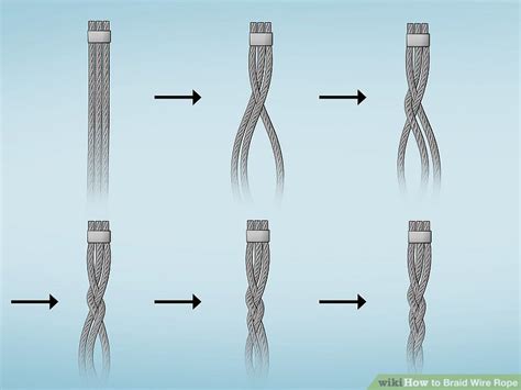 How to Braid Wire: A Comprehensive Guide with Multiple Perspectives